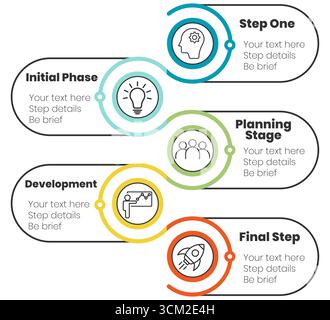 Colorful step-by-step business process infographic with 5 phases, perfect for project management or presentations. 5 step business infographic timeline. Project planning infographic with icons. Colorful circular workflow infographic. Stock Vector