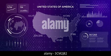 High-tech digital dashboard featuring a map of the United States illustration complete with data widgets and infographics visualizing American Stock Vector