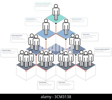 Job position and office management chart infographic vector with ...