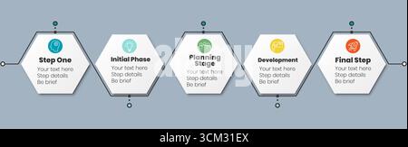 Creative hexagon-shaped business process infographic template showing five stages with bright icons and clean minimal style. Modern flat design infographic with five hexagonal steps, colorful icons, and editable text for illustrating workflow, planning, and project stages. Stock Vector