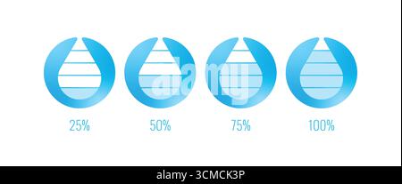 ater drop and 10-100 percent slices. percentiles of water drop. percentage numbers stock illustration Stock Vector