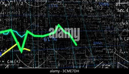 Displaying neon green jagged trend line with cyan and yellow lines on screen with math notations Stock Photo