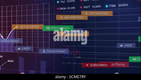 Displaying dashboard showing graph grid and bars on screen, with banners, icons and stock tickers Stock Photo