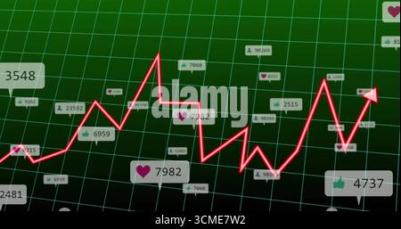 Displaying red line graph across green grid screen, with social metric callouts and red arrowhead Stock Photo