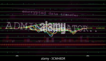 Displaying colorful waveform oscillating on red grid screen, featuring data labels and glitch text Stock Photo