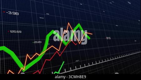Showing green orange red data lines fluctuating on interface, with numeric labels white axis ticks Stock Photo