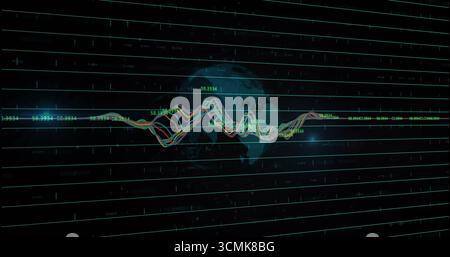 Waveform graph fluctuating on dashboard screen, with grid lines, globe and numeric labels Stock Photo