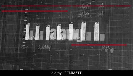 Displaying dashboard on screen with bar chart labels, grid ticks, red threshold lines and waveforms Stock Photo