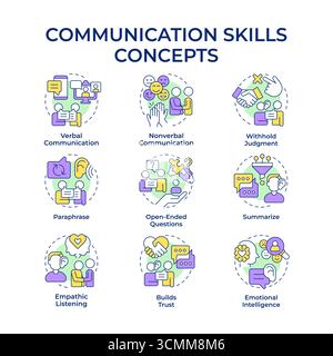 Communication skills multi color concept icons Stock Vector