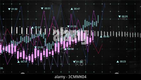 Displaying chart on trading UI with purple-teal bars, magenta-navy lines, timestamped markers Stock Photo
