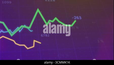 Displaying colored line graphs tracking data trends on analysis screen, with grid lines and labels Stock Photo