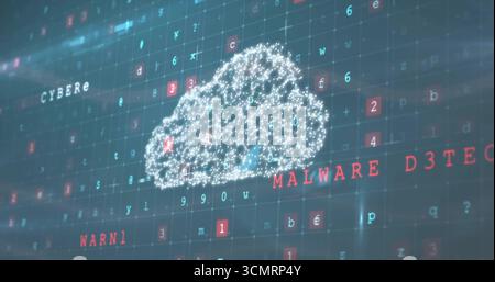 Glowing cloud icon pulsing in security dashboard, featuring code, red, blue squares, warning labels Stock Photo