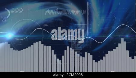 Displaying dashboard in control panel, with line graph, bars, gauges, waveforms and numeric labels Stock Photo