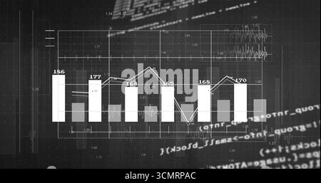 Displaying chart showing six bars, trend line, axis labels and grid on monitor, with code fragments Stock Photo