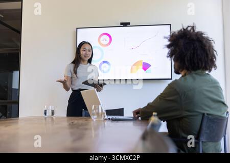 Diverse coworkers presenting data on wall display screen in conference room, tablet Stock Photo