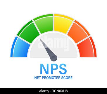 Nps Indicator NPS Level Meter, measuring scale. Net promoter score Level speedometer ...