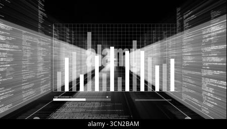 Displaying monochrome 3D bar chart converging on grid in technical dashboard, with code panels. Analytics, data visualization, user interface, technol Stock Photo