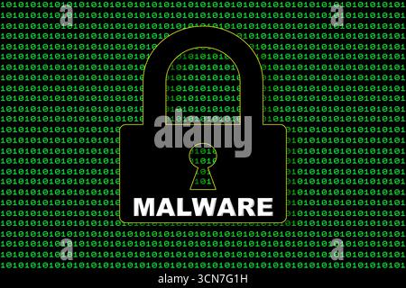 A digital padlock with the word "Malware" overlaid on it, set against a green background filled with cascading streams of binary code Stock Photo