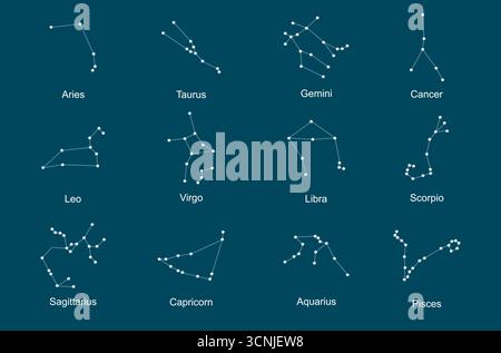 Zodiac constellations illustration on a blue background. Constellations include Leo, Virgo, and Scorpio. Stars form zodiac shapes in the night sky. Ve Stock Vector