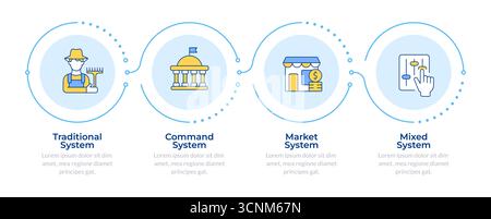 Economic organization types infographic 4 steps Stock Vector