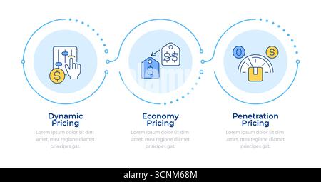 Product financial strategy infographic 3 steps Stock Vector