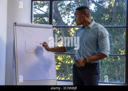African american man drawing graph on flipchart by window wearing wristwatch, copy space Stock Photo