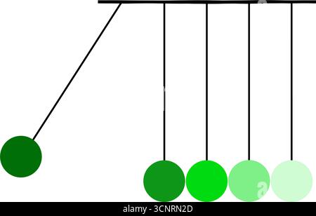 Newton's cradle illustration with one ball pulled back. Physics diagram showing conservation of energy principle Stock Vector
