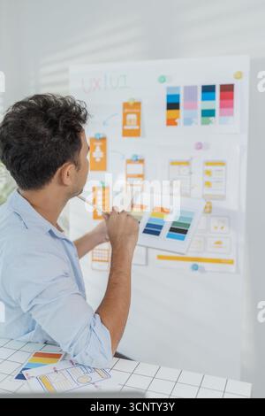 A focused designer is working on UX/UI design ideas, analyzing color palettes and interface structures pinned on a board. The scene reflects creativit Stock Photo
