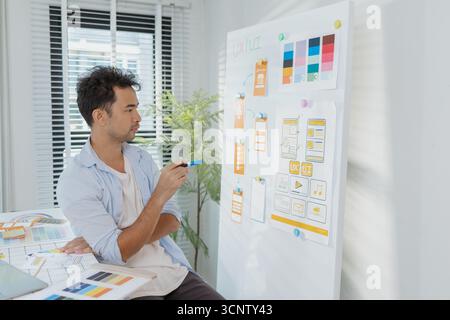 A young designer is working on a UX UI project, analyzing mobile app wireframes and choosing color palettes on a whiteboard. He focuses on brainstormi Stock Photo