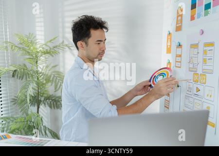 A creative designer is working on UX UI planning, reviewing wireframes, and adjusting color schemes for a mobile application project, showing focus an Stock Photo