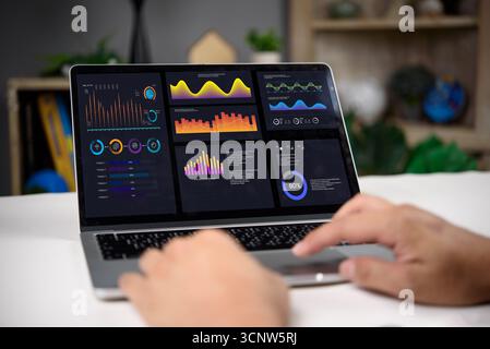 Business dashboard Data analysis on a laptop with charts and graphs. strategic business intelligence, and financial marketing report KPI monitoring, a Stock Photo
