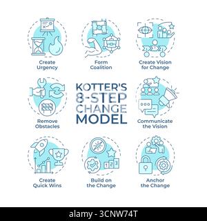 Kotter eight step change model soft blue concept icons Stock Vector