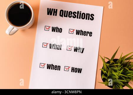 WH questions checklist with coffee mug and plant on peach surface. Stock Photo