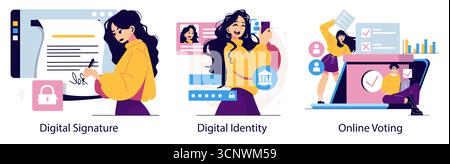 Vector illustration depicting a woman signing a digital document, creating a digital identity with facial recognition, and participating in online voting, highlighting secure technology usage. Stock Vector