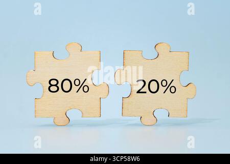 Jigsaw puzzle with number 80% and 20%. The Pareto Principle or 80, 20 rule concept. Stock Photo