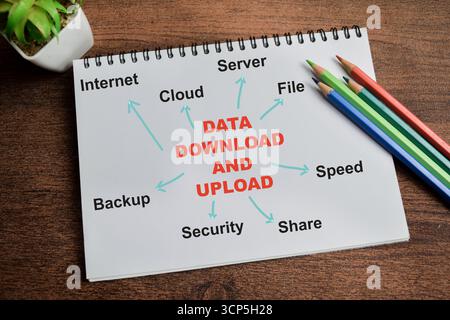 Concept of Data download and Upload write on book with keywords isolated on Wooden Table. Stock Photo