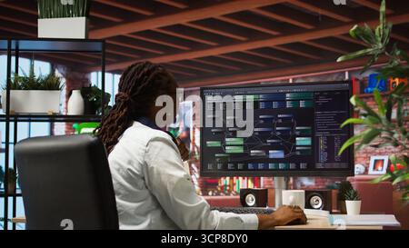 Teleworking computer scientist at home using PC to develop artificial intelligence self learning algorithms. African american woman working with AI machine learning software on PC, camera A Stock Photo