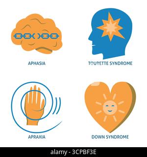 Neurodiversity symbols flat icon set. Aphasia, Tourette syndrome, Down syndrome, apraxia. Vector illustration Stock Vector
