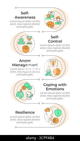 Emotional and self regulation skills infographic vertical sequence Stock Vector