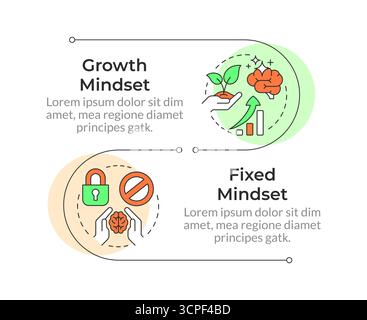 Self management skills infographic vertical sequence Stock Vector