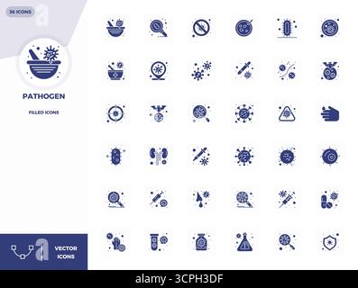 Future-ready pack of 36 vector icons themed around Pathogen, showcasing Filled design with 128x128 PIXEL perfect clarity for innovative user interface Stock Vector