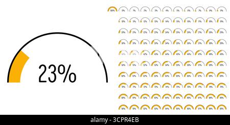 Set of semicircle percentage progress bar diagrams meters from 0 to 100 ready-to-use for web design, user interface UI or infographic - indicator with Stock Vector