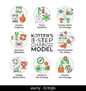 Kotter eight step change model multi color concept icons Stock Vector