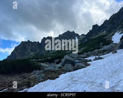 Snowy mountain ridge of High Tatras under a cloudy sky near Štrba, Poprad, Prešov, Slovakia, May 2024 Stock Photo