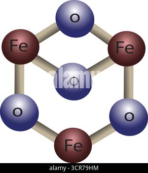 The Chemical Molecular Structure of Magnetite (Fe3O4) Stock Vector