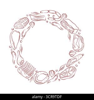 Circular frame of assorted meat cuts, sausages, chicken, bacon, herbs, garlic and chili peppers on white background for food butcher design and Stock Vector
