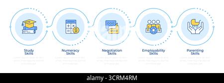 Life skills infographic 5 steps Stock Vector