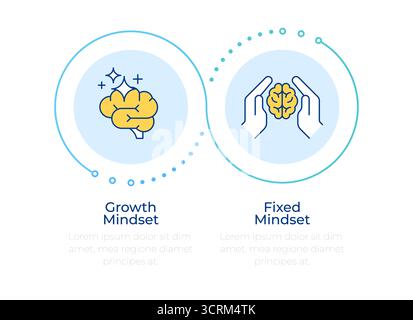 Self management skills infographic 2 steps Stock Vector