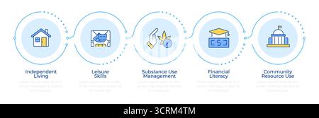 Life competencies infographic 5 steps Stock Vector