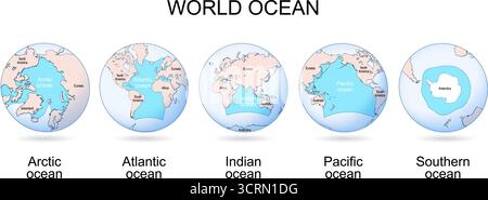 World Ocean. Five globes depicting continents and the Atlantic, Arctic, Southern, Indian, and Pacific Oceans. Vector illustration Stock Vector